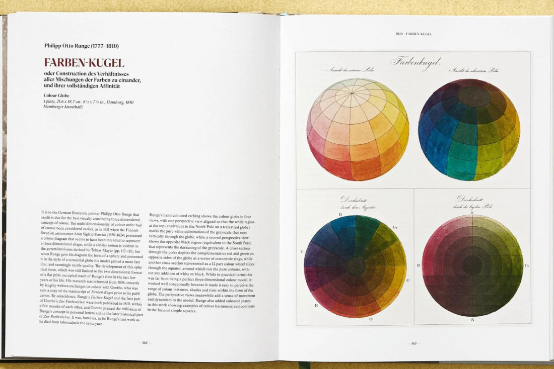 The Book of Colour Concepts