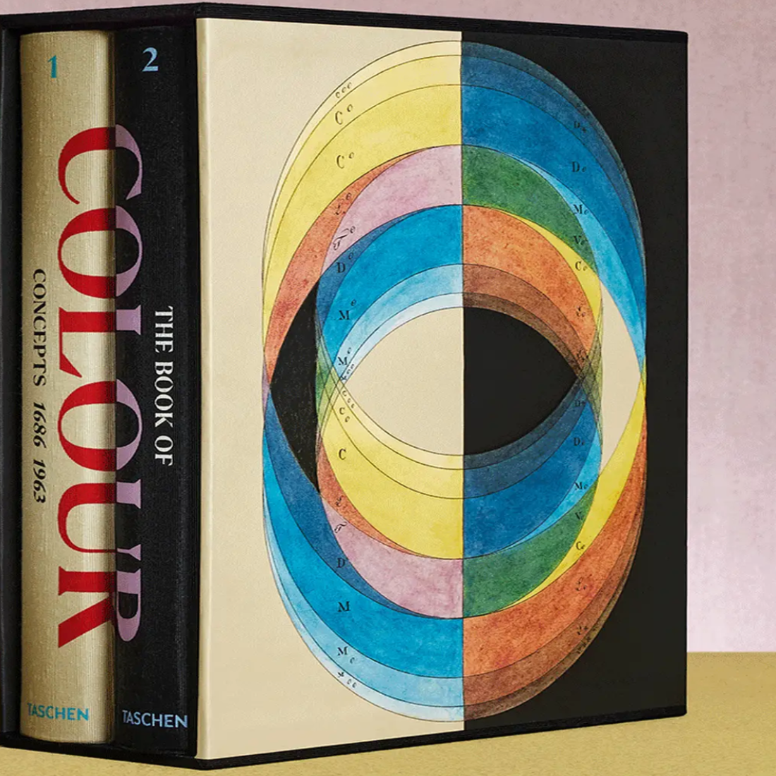The Book of Colour Concepts
