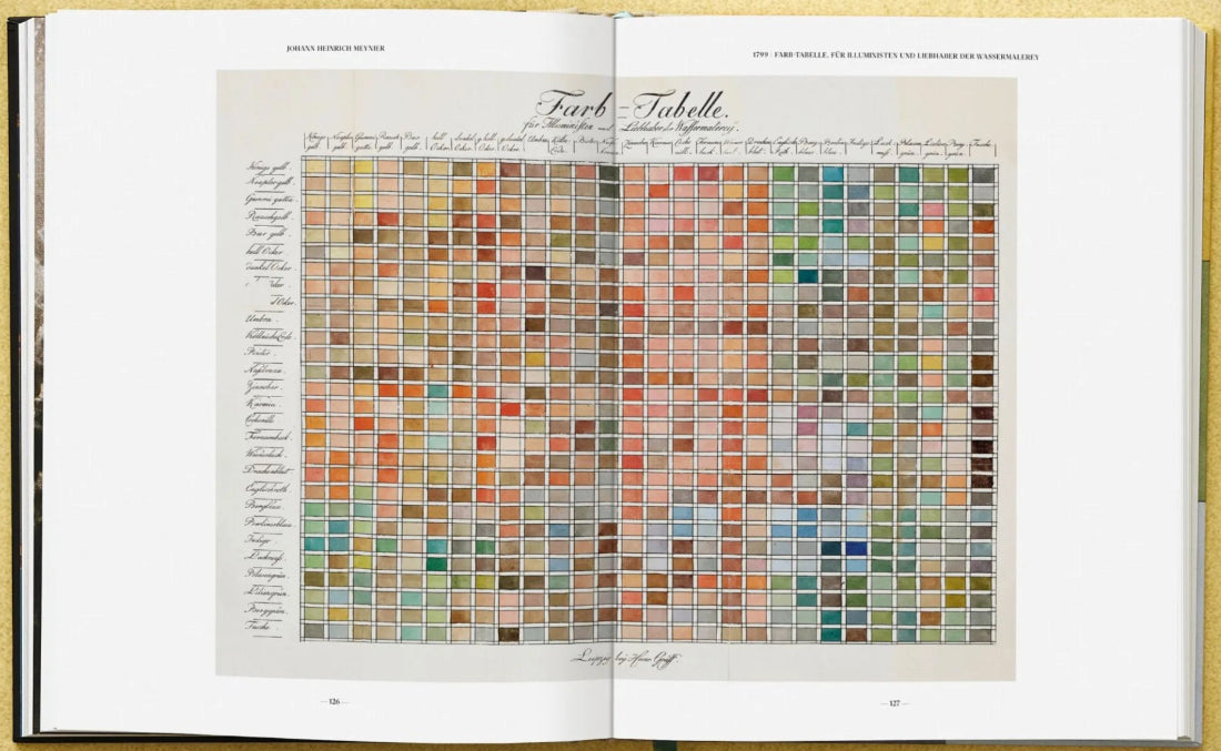 The Book of Colour Concepts
