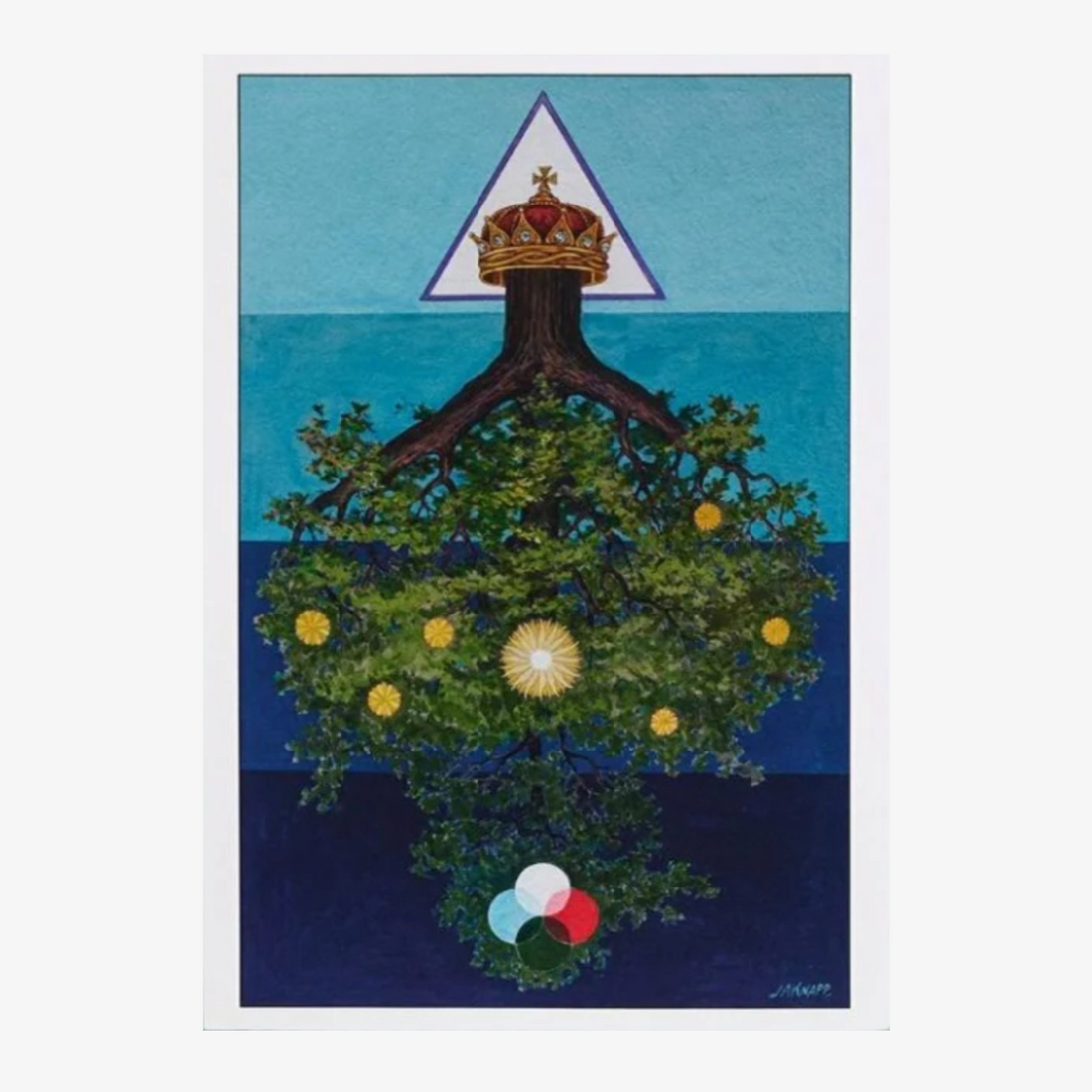 The Tree of the Sephiroth