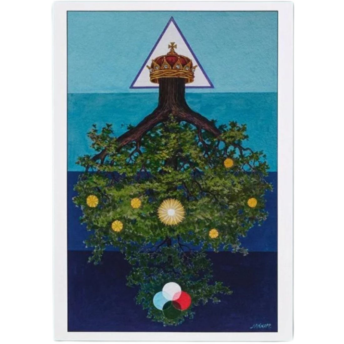 The Tree of the Sephiroth